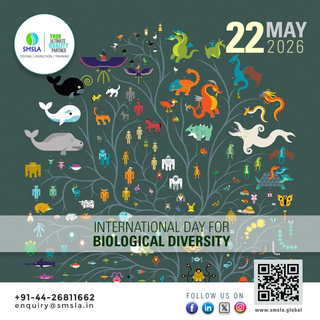 22 May 2026 International Biological Diversity Day Poster