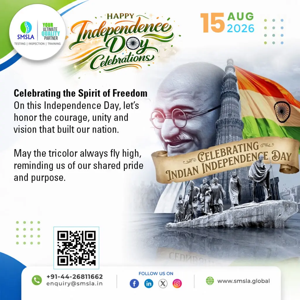 15 Aug 2026 Indian Independence Day