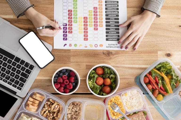 Nutrition Testing